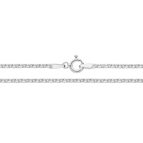 925 Sterling Silver Rolo Chain 10" 16" 18" 20" 22" 24" [2.90g - 6.90g]