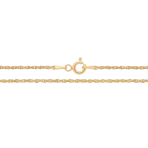 Prince Of Wales Chain